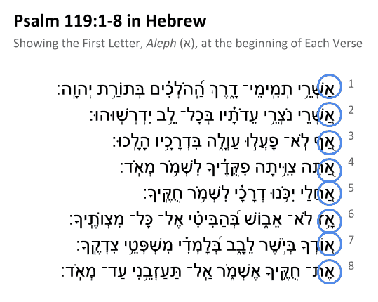 Psalm 119:1-8 in Hebrew
